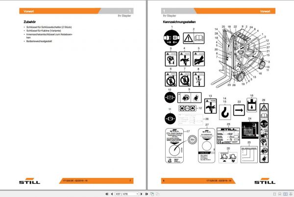 Still Electric Forklift RX60 40 RX60 30 RX60 35 6327 6330 6367 6369 User Manual DE 3