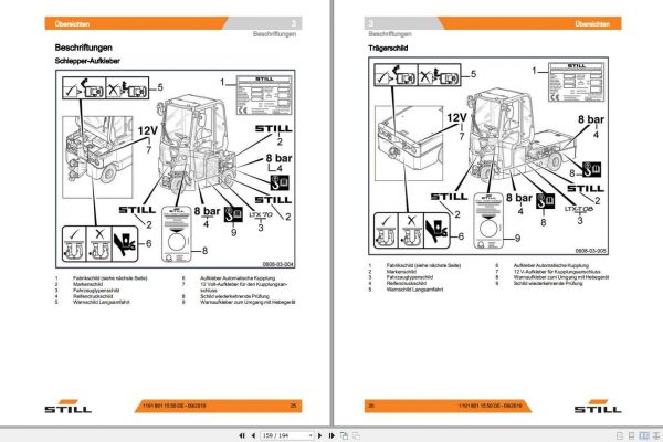 Still Electric Tractor LTX70 LTX80 LTX T08 0608 0610 0688 0690 Operating Manual DE 3