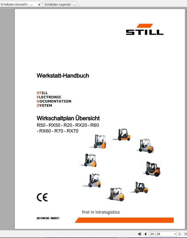 Still Forklift R20 RX20 RX50 RX60 RX70 R70 Circuit diagram legend overview DE 1