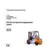 Still Forklift RX70 30 RX70 35 RX70H with Hydrid Energy Storage System User Manual DE 1