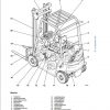 Still LPG Forklift R70 16T R70 18T R70 20T 7077 7079 User Manual DE 3