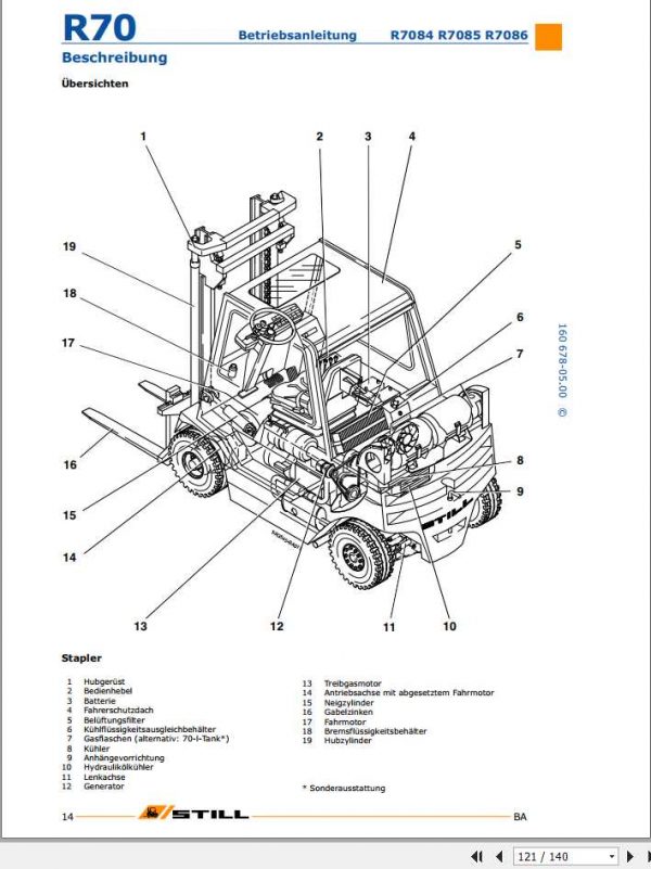 Still LPG Forklift R70 35T R70 40T R70 45T 7084 7086 User Manual DE 3