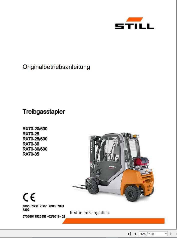 Still LPG Forklift RX70 20 RX70 25 RX70 30 RX70 35 7385 7388 7391 7392 User Manual DE 1