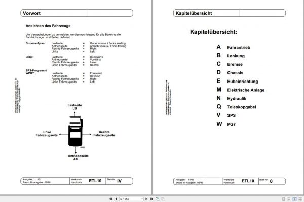 Still OM Pimespo Electric Side Loader Forklift ETL10 Workshop Manual DE 2