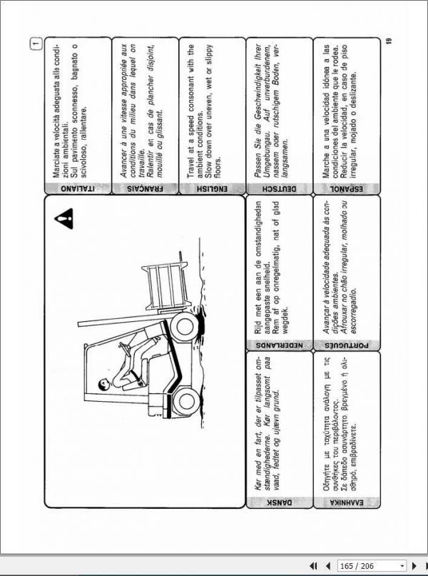 Still OM Pimespo Forklift ALL Operators Manual 2