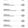 Still OM Pimespo Forklift E20AC E20LAC E25AC E30AC Workshop Manual DE 2