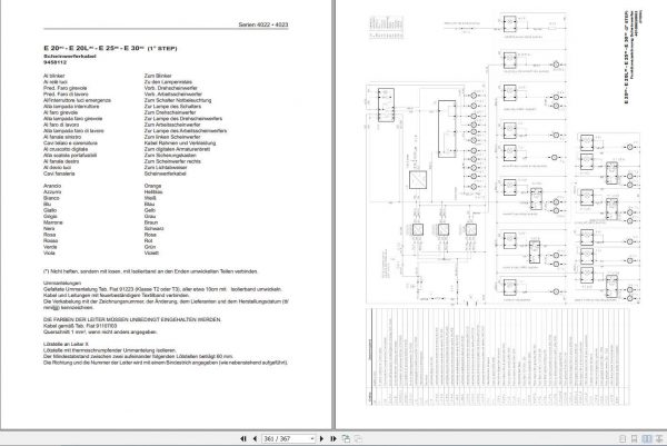 Still OM Pimespo Forklift E20AC E20LAC E25AC E30AC Workshop Manual DE 3