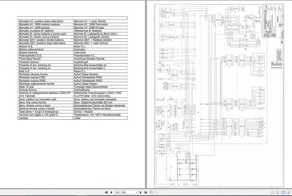 Still OM Pimespo Forklift LOGO Restyling Series 4516 Service Manual DE 3