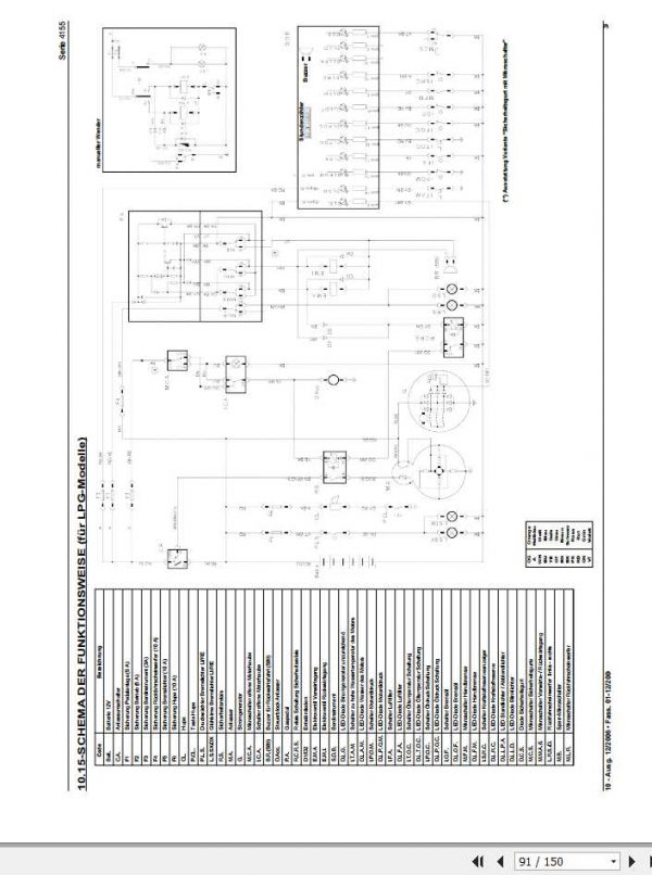 Still OM Pimespo Forklift XD15 XD18 XD20 XG15 XG18 XG20 Workshop Manual DE 3