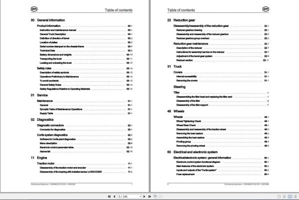 Still OM Pimespo Pallet Stacker CLac10 Clac12 Series 4559 Workshop Manual 2