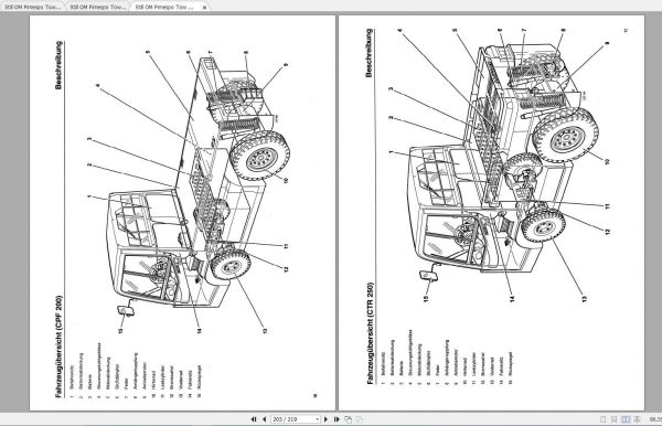 Still OM Pimespo Tow Tractor CTR250 CPF200 4532 X127 Operators Manuals DE 3