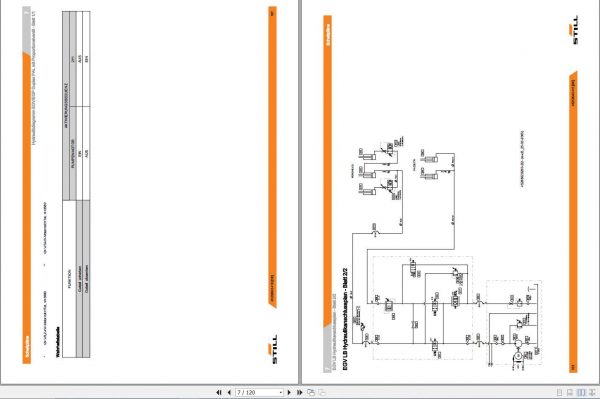 Still Pallet Truck EGV EGV LB EGP Operating Manual DE 3