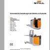 Still Pallet Truck EXU EXU S EXU SF Schematic Diagrams DE 1
