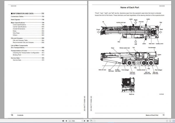 Tadano Mobile Crane 2021 DVD GR GT TC Series All Model Operator Maintenance Manual 12