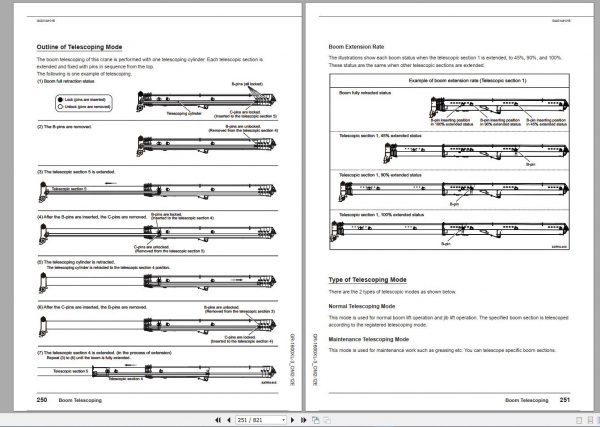 Tadano Mobile Crane 2021 DVD GR GT TC Series All Model Operator Maintenance Manual 16