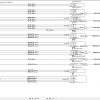 Tesla Model 3 Model S Model X 2020 15.5 GB Workshop Manual Wiring Diagram Full DVD 3
