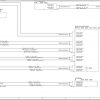 Tesla Model 3 Model S Model X 2020 15.5 GB Workshop Manual Wiring Diagram Full DVD 9