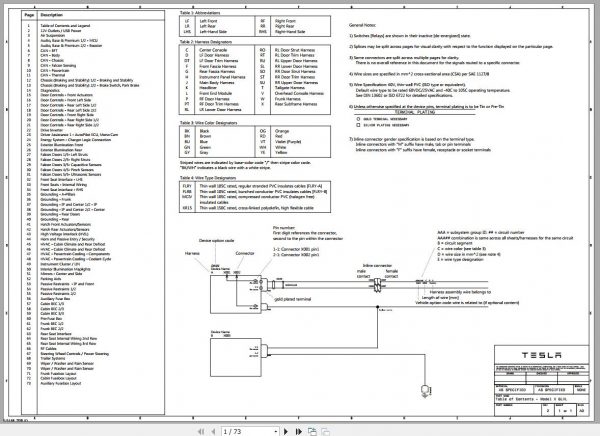 Tesla Model X LHD SOP3 Wiring Diagram 2016 1 Tesla Model X LHD SOP3 Wiring Diagram 2016 1