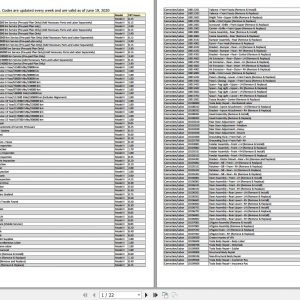 Tesla Model X LHD SOP3 Wiring Diagram 2016 3