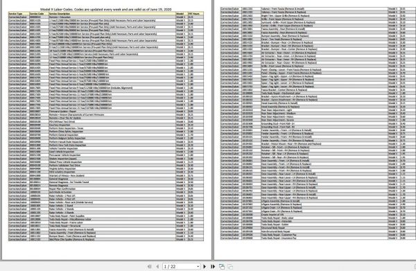 Tesla Model X LHD SOP3 Wiring Diagram 2016 3