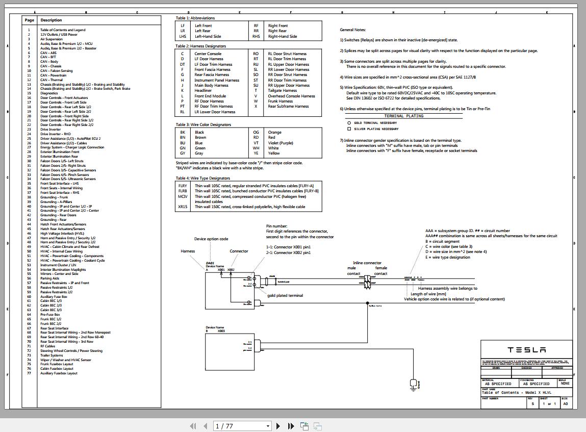 Tesla Model X SOP4 LHD Wiring Diagram 2016 1