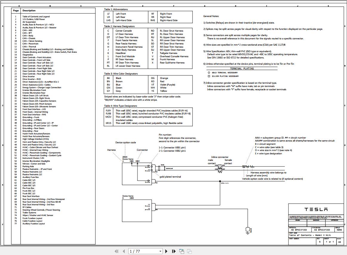 Tesla Model X SOP4 RHD Wiring Diagram 2016 1