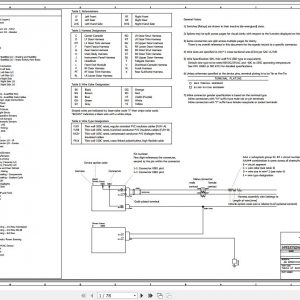 Tesla Model X SOP5 RHD Wiring Diagram 2018 1