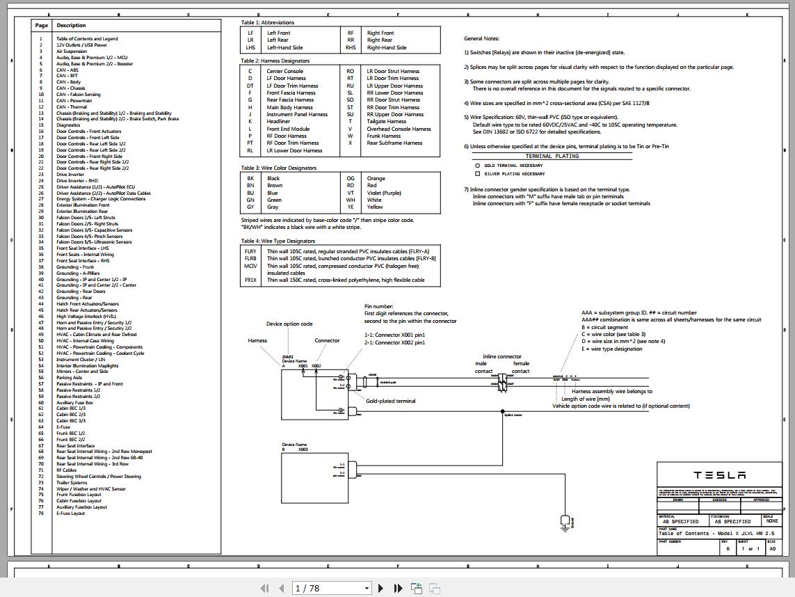 Tesla Model X SOP5 RHD Wiring Diagram 2018 1