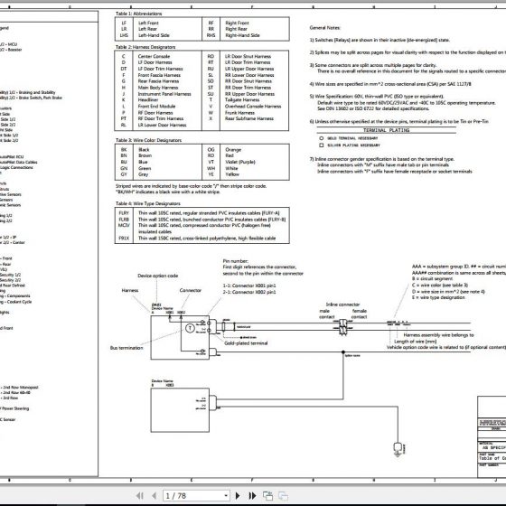 Tesla Model Y LHD SOP Wiring Diagram_2020
