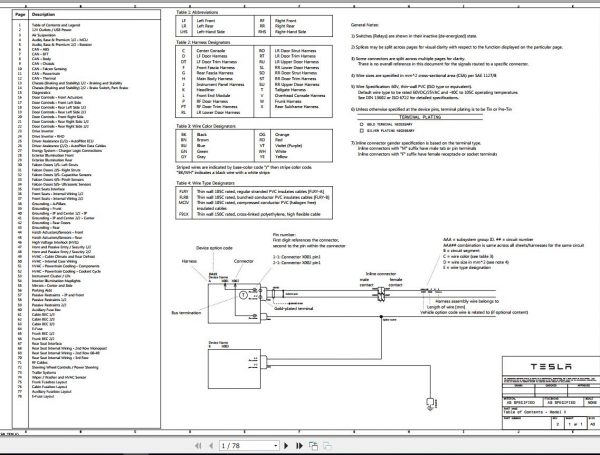 Tesla Model X SOP9 SOP8 Wiring Diagram 2019 2020 1