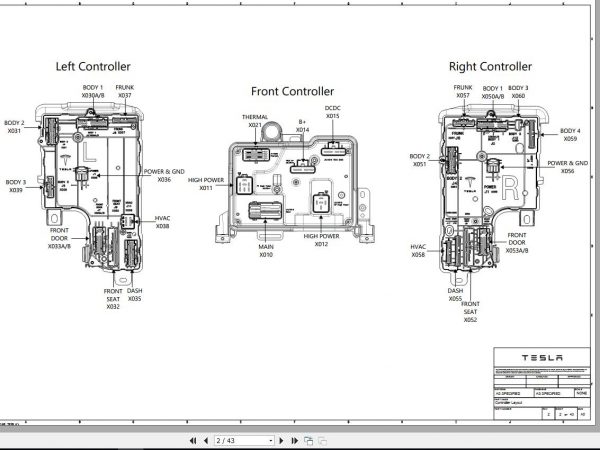 Tesla Model Y LHD SOP Wiring Diagram 2020 2