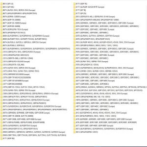 Yale Forklift Class 1 5 Full Model DVD Service Manuals Updated 03 6