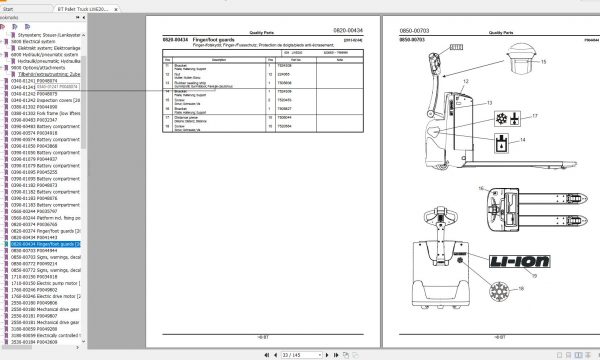 BT Pallet Truck LWE200 Quality Parts Manual 7588765 2