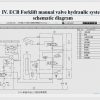 BYD CounterBalance ECB Electric Hydraulic Training 2