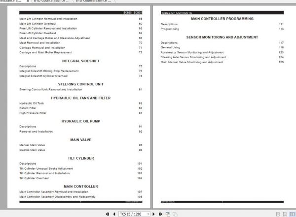 BYD CounterBalance ECB30 ECB35 Service Operator Parts Manual 2