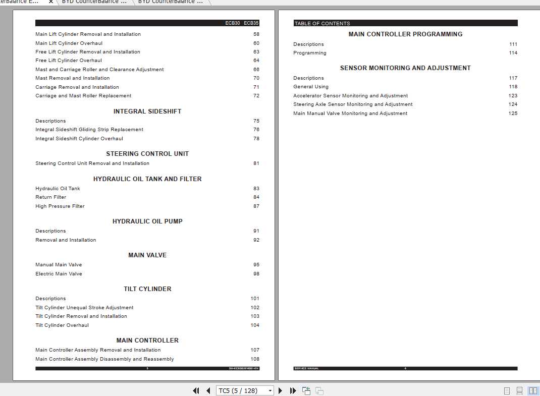 BYD CounterBalance ECB30 ECB35 Service & Operator, Parts Manual