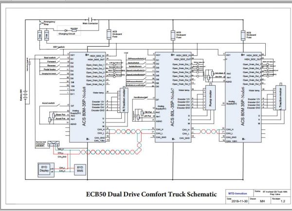 BYD CounterBalance ECB50 Electrical Schematic 1