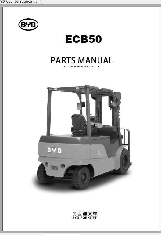 BYD CounterBalance ECB50 Service Parts Manual 1