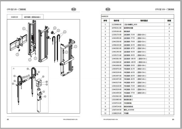 BYD CounterBalance ECB50 Service Parts Manual 3