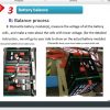 BYD Forklift Battery Trouleshooting Training Manual 2