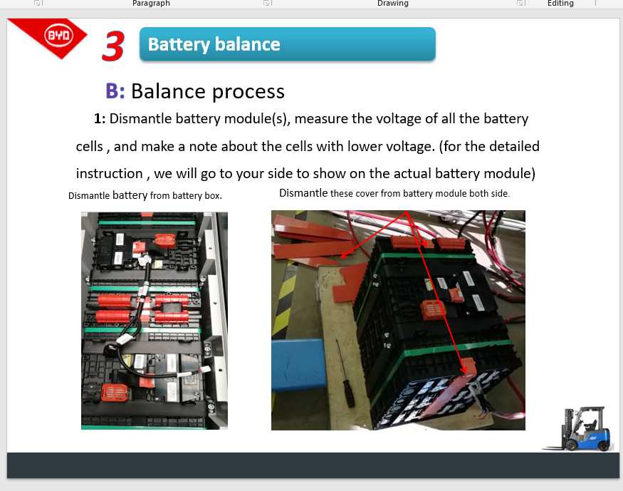 BYD Forklift Battery Trouleshooting Training Manual