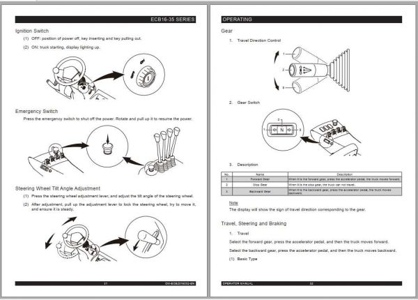 BYD Forklift ECB 16 35 Series Operator Manual OM ECB2016002 EN 2