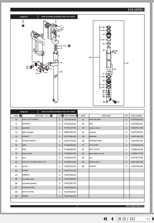 BYD Forklift ECB Series Supplement Manual 1
