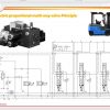 BYD Forklift ECB Truck Series Instruction Manual 3
