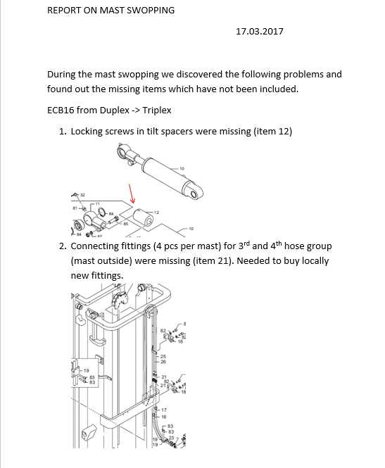 BYD Forklift ECB Truck Series Instruction Manual 4