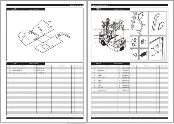BYD Forklift ECB16 ECB18 Parts Manual 2