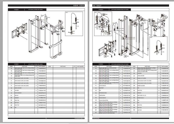 BYD Forklift ECB16 ECB18 Parts Manual 3