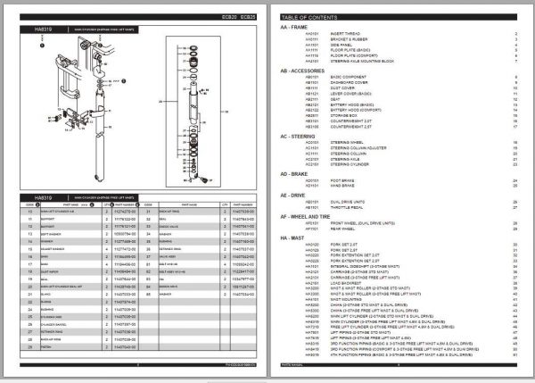 BYD Forklift ECB20 ECB25 Parts Manual 2