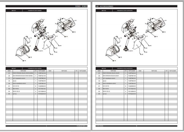 BYD Forklift ECB20 ECB25 Parts Manual 3