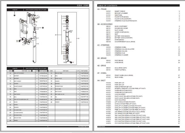BYD Forklift ECB30 ECB35 Parts Manual 3
